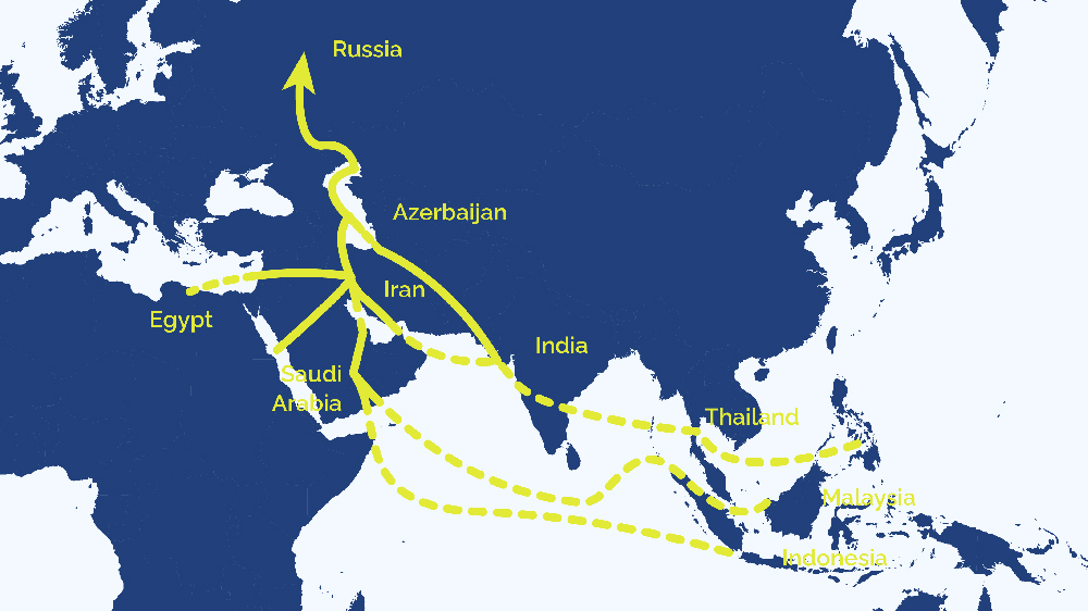 Cenub-Serqi-Simal